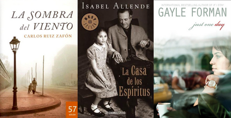 Lecturas de Febrero | Wrap up