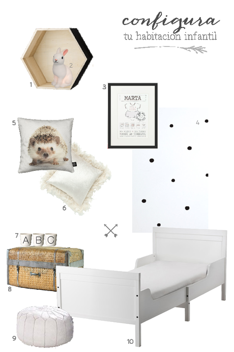 Configura tu habitación infantil - Paperblog