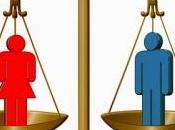 Machismo Feminismo Residual