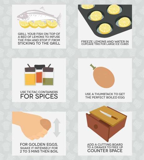 50 trucos de cocina en una infografía (algunos sorprenden)