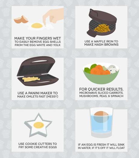 50 trucos de cocina en una infografía (algunos sorprenden)