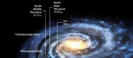 La Vía Láctea es más grande de lo que se pensaba