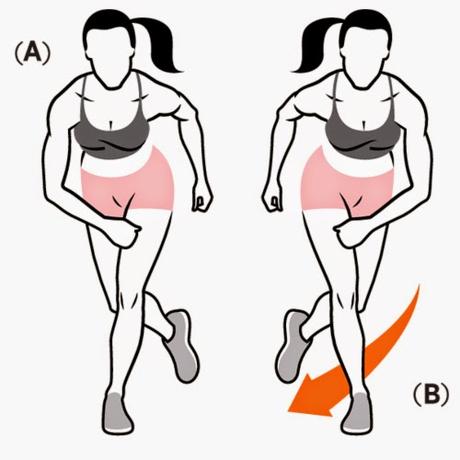 #ProyectoFit2015: Ejercicios De Cardio Que Puedes Hacer En Casa