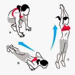 #ProyectoFit2015: Ejercicios De Cardio Que Puedes Hacer En Casa