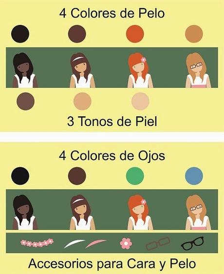 Gorjuss estilo Shabby Chic para Comunión + Sorteo