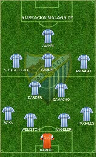 MALAGA CF vs CORDOBA CF