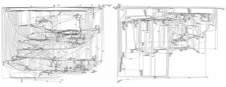 Urbanismo en beta permanente*