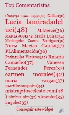 ¡SORTEO – “Operación Silueta con FORTÉ PHARMA” – 3 Ganadores!