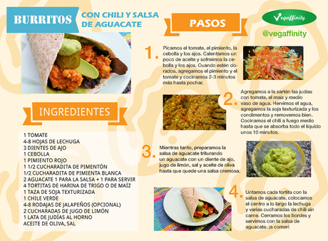 Burritos con chili sin carne y salsa de aguacate