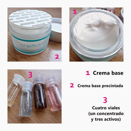 Mi opinión sobre Cremology: crema personalizada