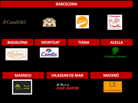 ¿ Conoces Smilebox ? ¿ Conoces Smilebox ?