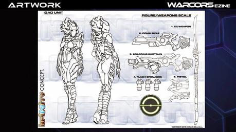 Una opinión sobre la Warcors Ezine 4