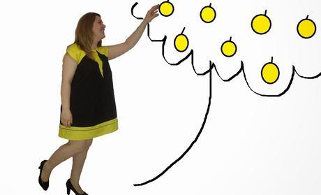 Share in Style - Amarillo Share in Style - Amarillo