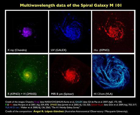 Luz y Astrofísica: mi post para blog de IYL15