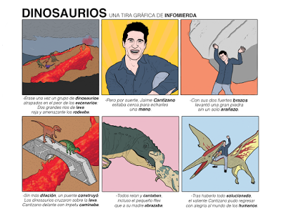 Dinosaurios (Infomierda)