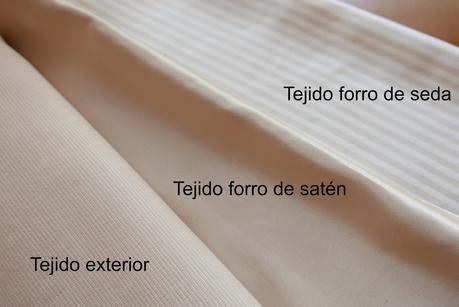 Las telas utilizadas Tela exterior de gabardina y combinación de forros