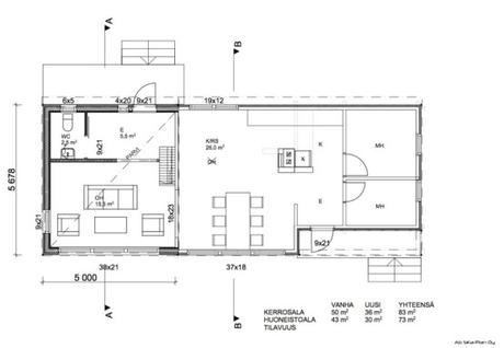 estilo nórdico escandinavo estilo nordico casa rural distribución diáfana decoración con madera casas finlandesas casas de vacaciones nórdicas casas de campo nórdicas Casa de madera blog decoración interiores nórdicos 