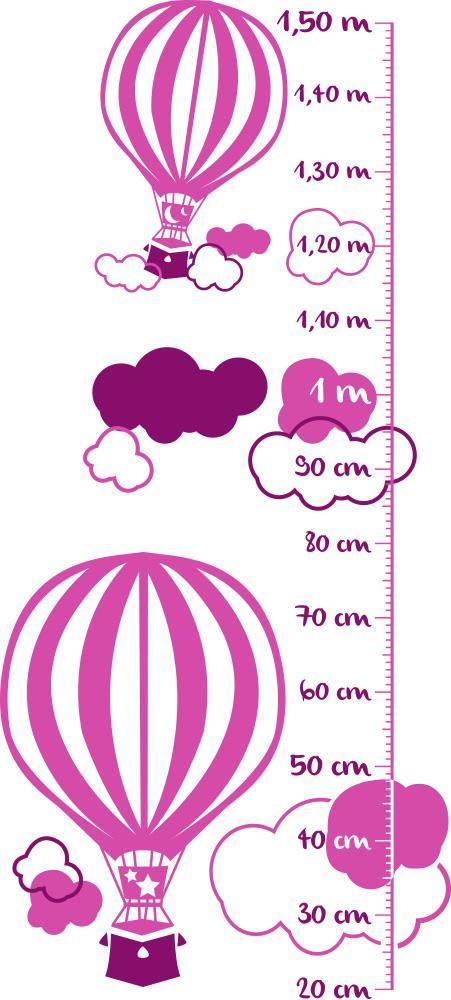 Os propongo un juego: ¿Queréis calcular la altura de vuestros hijos cuando sean adultos?