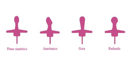 ¿Nunca has comprado un chupete y no sabes cual elegir?