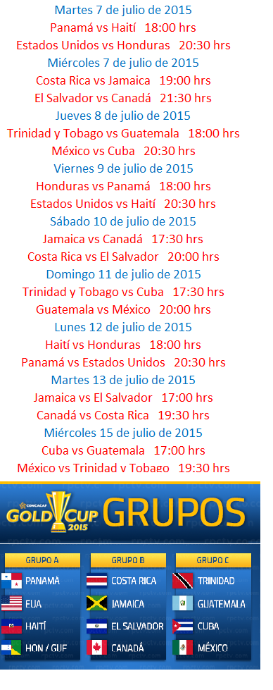 Calendario Copa Oro 2015 grupos y Selección Mexicana