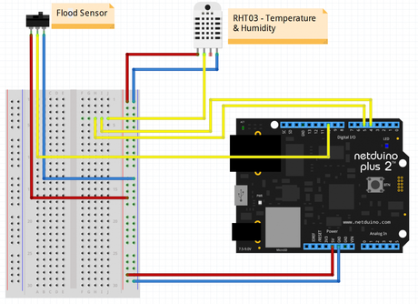 Un monitor con Netduino Noé V2