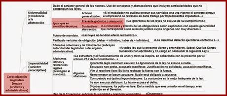 Jurídico_Presente_gnómico