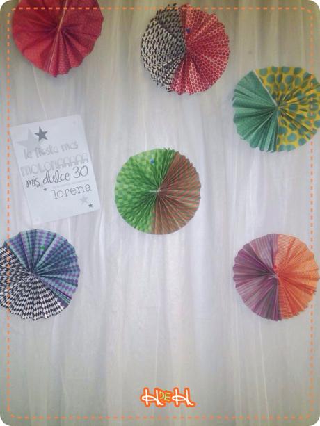 PARTY-planner: Fiesta de Cumpleaños