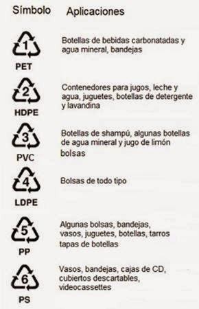 ¿Merecen la pena  las campañas de tapones solidarios?  Razones para posicionaros a favor y en contra.