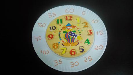 Aprendiendo las horas Aprendiendo las horas