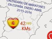 Calendario Maratones Españolas 2015-16