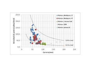 Densidad_potencia