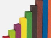 juguetes preferidos: Regletas Cuisenaire