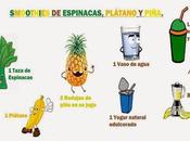 Smoothies espinacas, plátano piña