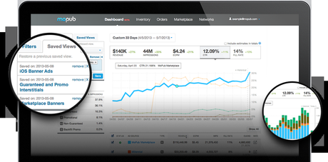 MoPub asegura a maximizar sus ingresos