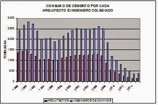 Parece que voy a ser mentor