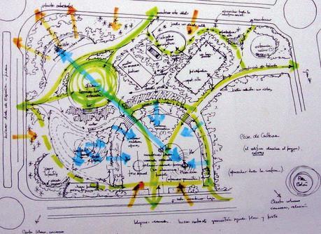 Proyecto de Zona Verde Pública - Zonificación y Estructura