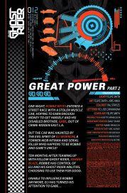 Novedades Marvel de la semana (25 de Marzo de 2015)