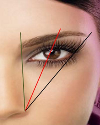 maquillaje efecto ojos grandes