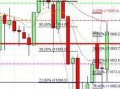 camino diario trading: (19/03/2015) mucho #trading