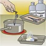 DESINFECCIÓN Y ESTERILIZACIÓN DESINFECCIÓN Y ESTERILIZACIÓN