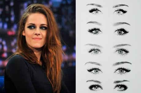 MAQUILLAR LOS OJOS SEGÚN SU FORMA MAQUILLAR LOS OJOS SEGÚN SU FORMA