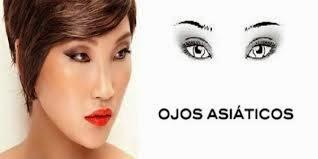 MAQUILLAR LOS OJOS SEGÚN SU FORMA MAQUILLAR LOS OJOS SEGÚN SU FORMA