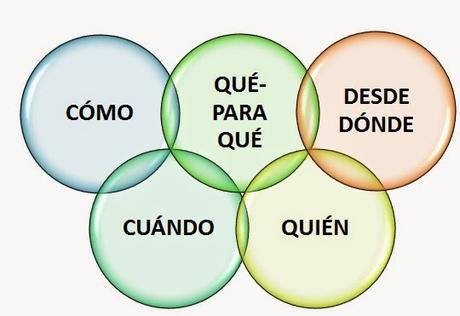 Encuentro de José María Toro con futuros maestros/as. Universidad de la Laguna 13.3.2015 Encuentro de José María Toro con futuros maestros/as. Universidad de la Laguna 13.3.2015