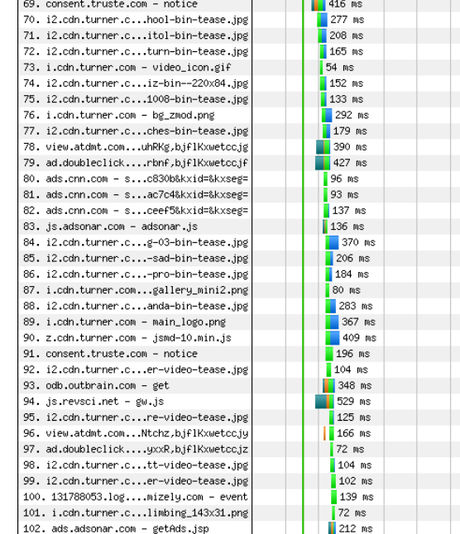 Guia para principiantes de WebPageTest