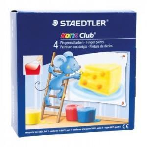 Actividades Motoras Para fomentar las habilidades pre-Braille (II) pintura de manos y dedos