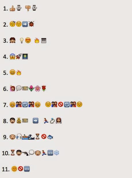 Primeras frases de novelas en emoticonos de Whatsapp Primeras frases de novelas en emoticonos de Whatsapp