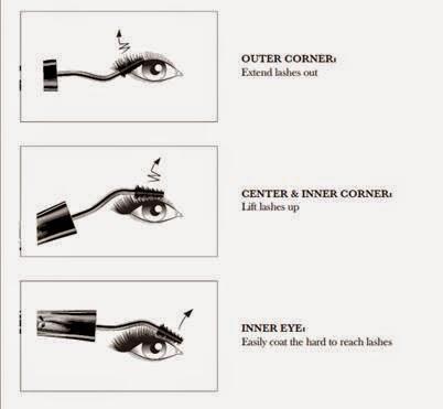 Grandiôse de Lancôme, la nueva preferida.