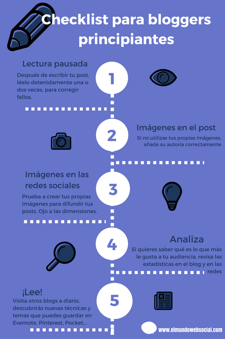 Checklist para bloggers