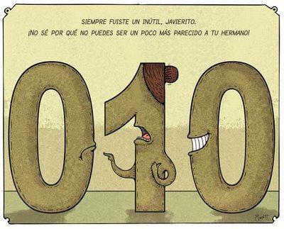 La historia del cero