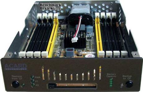 ACARD_ANS-9010_RAM-Drive_Front